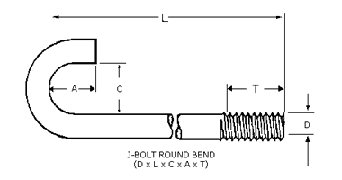 J-Bolt Round