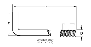 L-Anchor