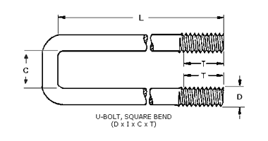 U-Bolt Square